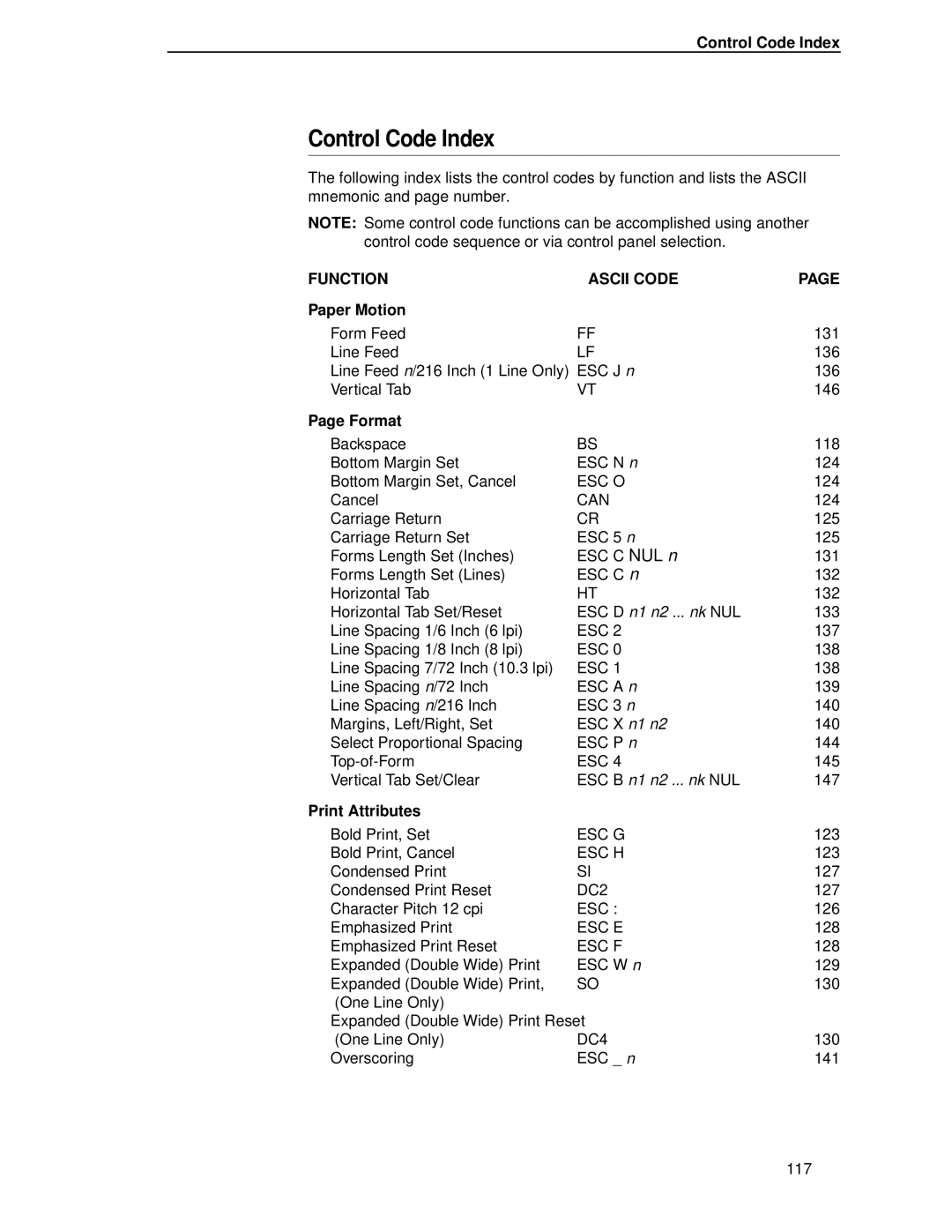 IBM 4400 manual DC2, DC4 