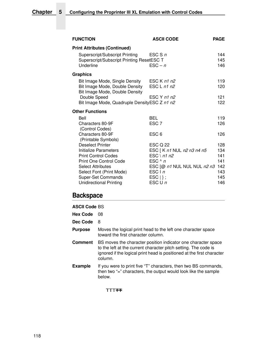 IBM 4400 manual ESC K n1 NUL n2 n3 n4 n5 