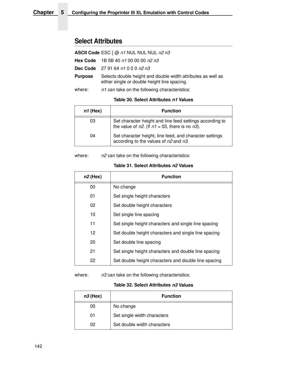 IBM 4400 manual Select Attributes n1 Values, Select Attributes n2 Values, N2 Hex Function, Select Attributes n3 Values 