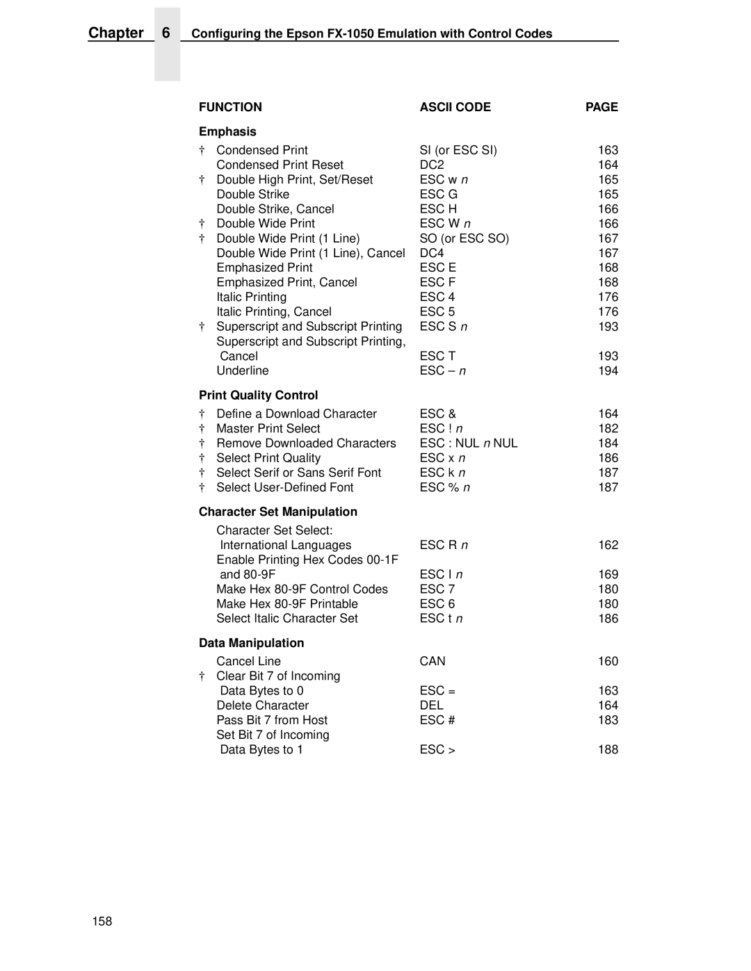 IBM 4400 manual Emphasis, Print Quality Control, Character Set Manipulation, Data Manipulation 