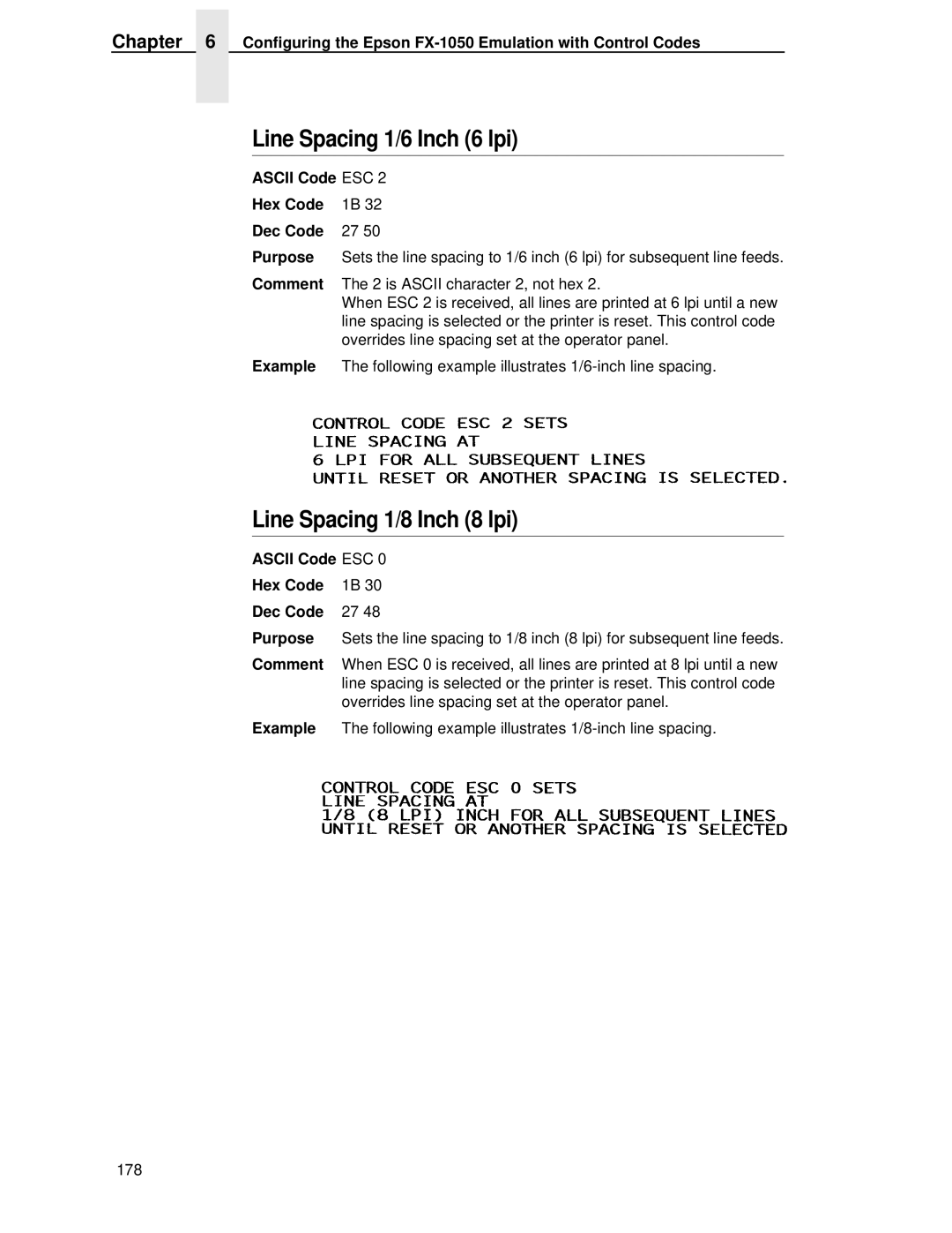 IBM 4400 manual is Ascii character 2, not hex 