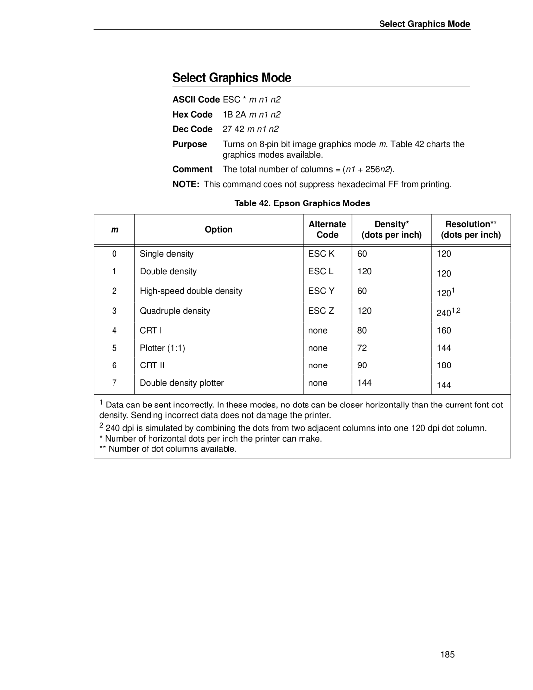 IBM 4400 manual Select Graphics Mode 