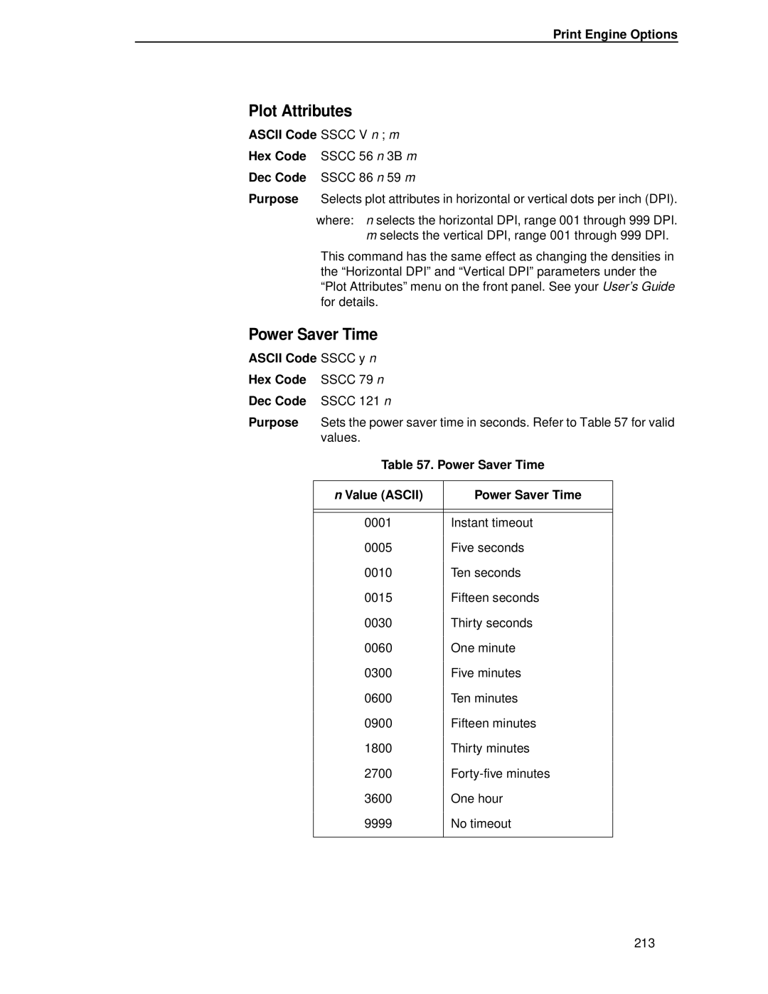 IBM 4400 manual Ascii Code Sscc V n m, Power Saver Time 