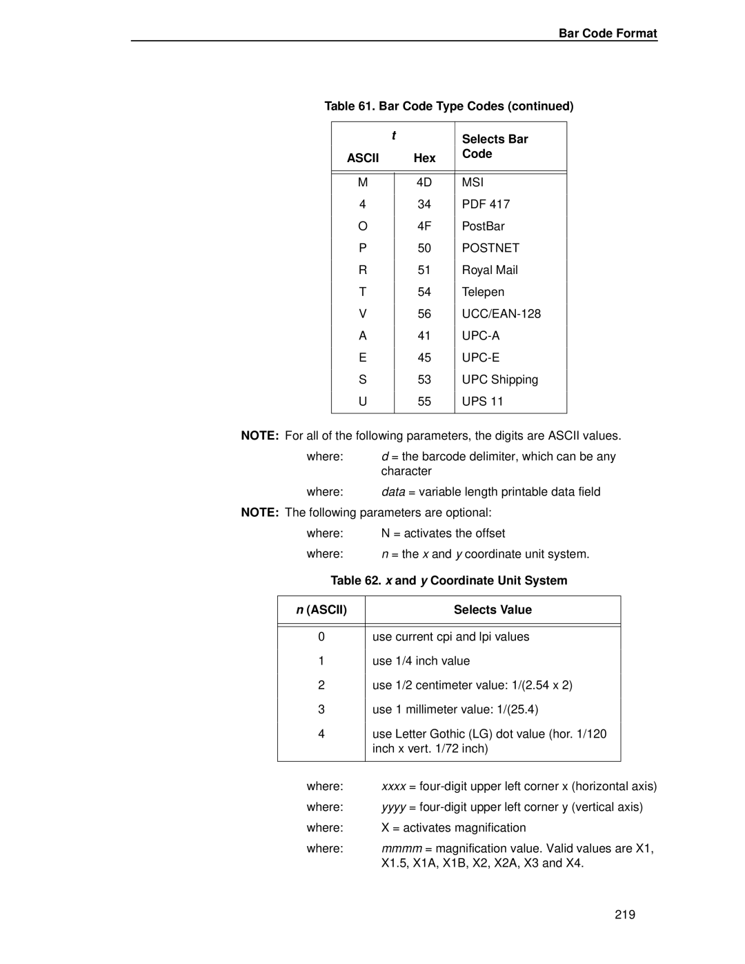 IBM 4400 manual Bar Code Format Bar Code Type Codes Selects Bar, Y Coordinate Unit System 