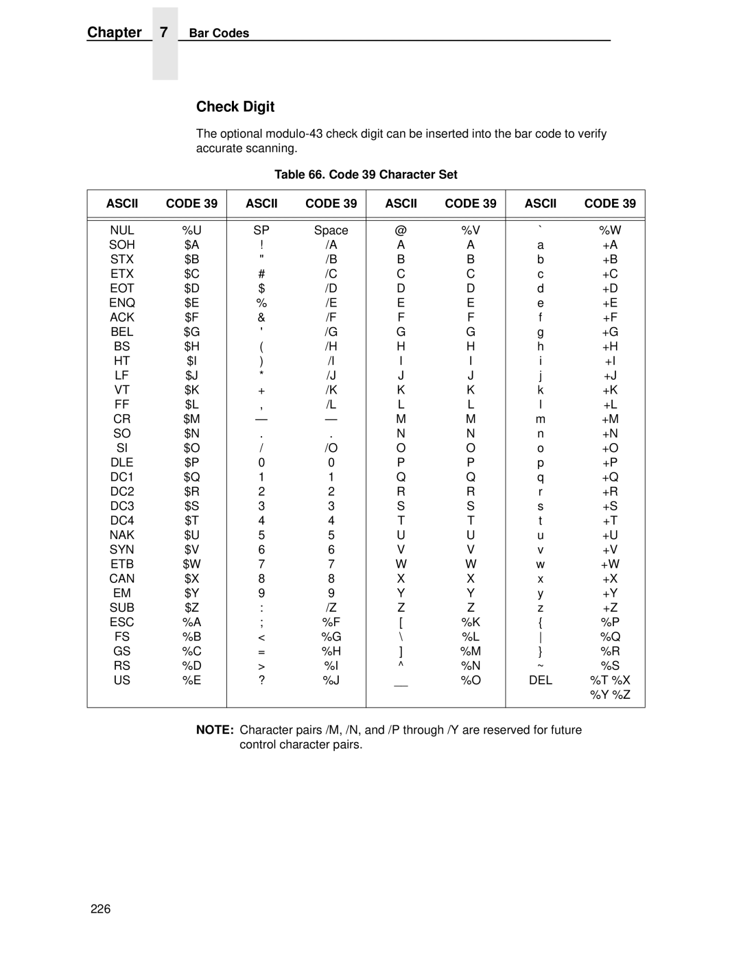 IBM 4400 manual Code 39 Character Set, Nul 