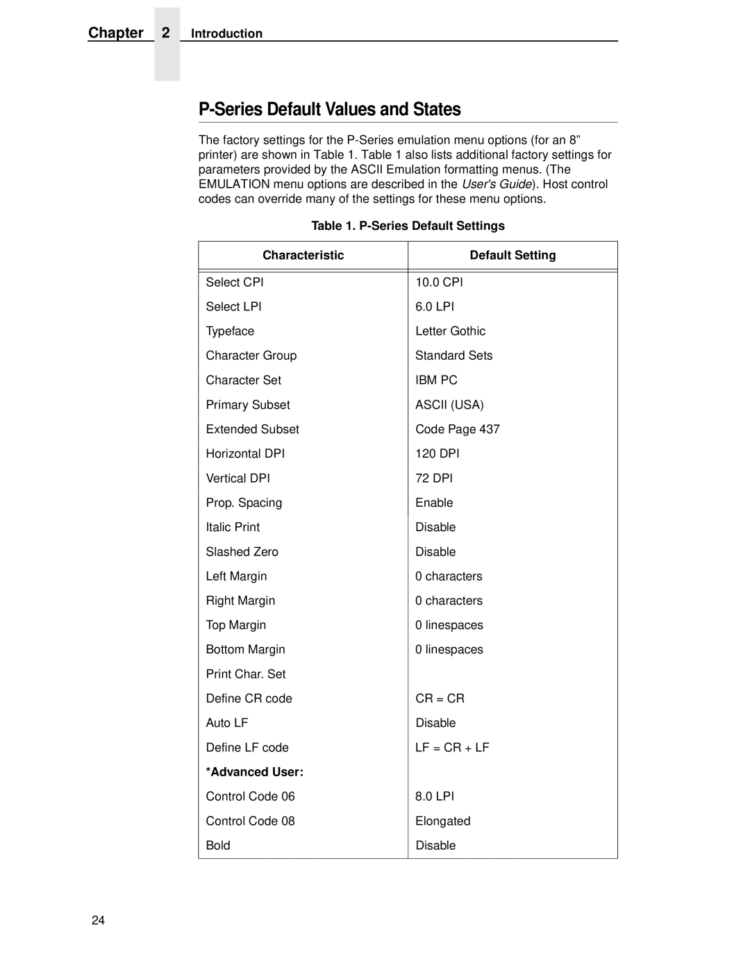 IBM 4400 manual Series Default Values and States, Series Default Settings Characteristic, Ascii USA, Cr = Cr, Advanced User 