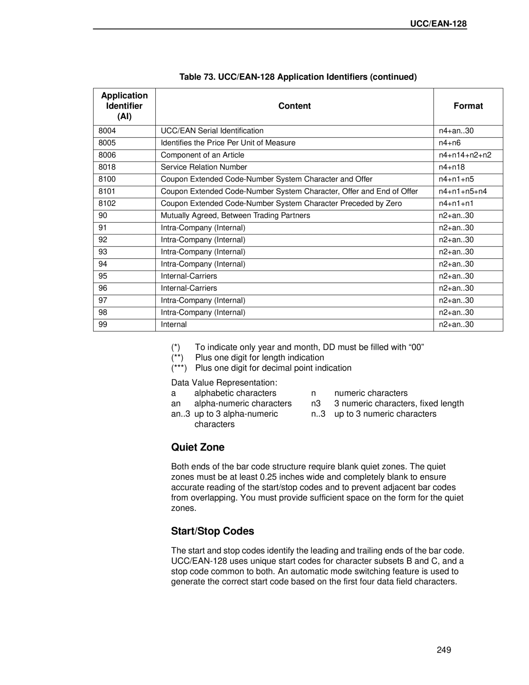 IBM 4400 manual Quiet Zone 