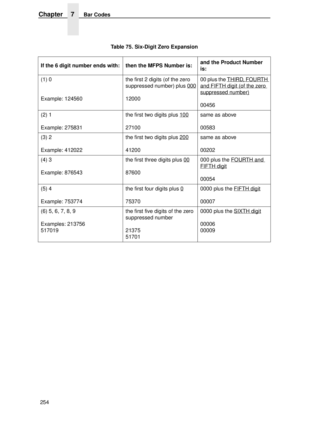 IBM 4400 manual Bar Codes 