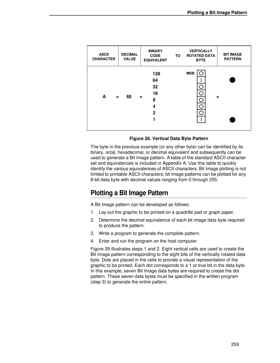 IBM 4400 manual Plotting a Bit Image Pattern, 128 