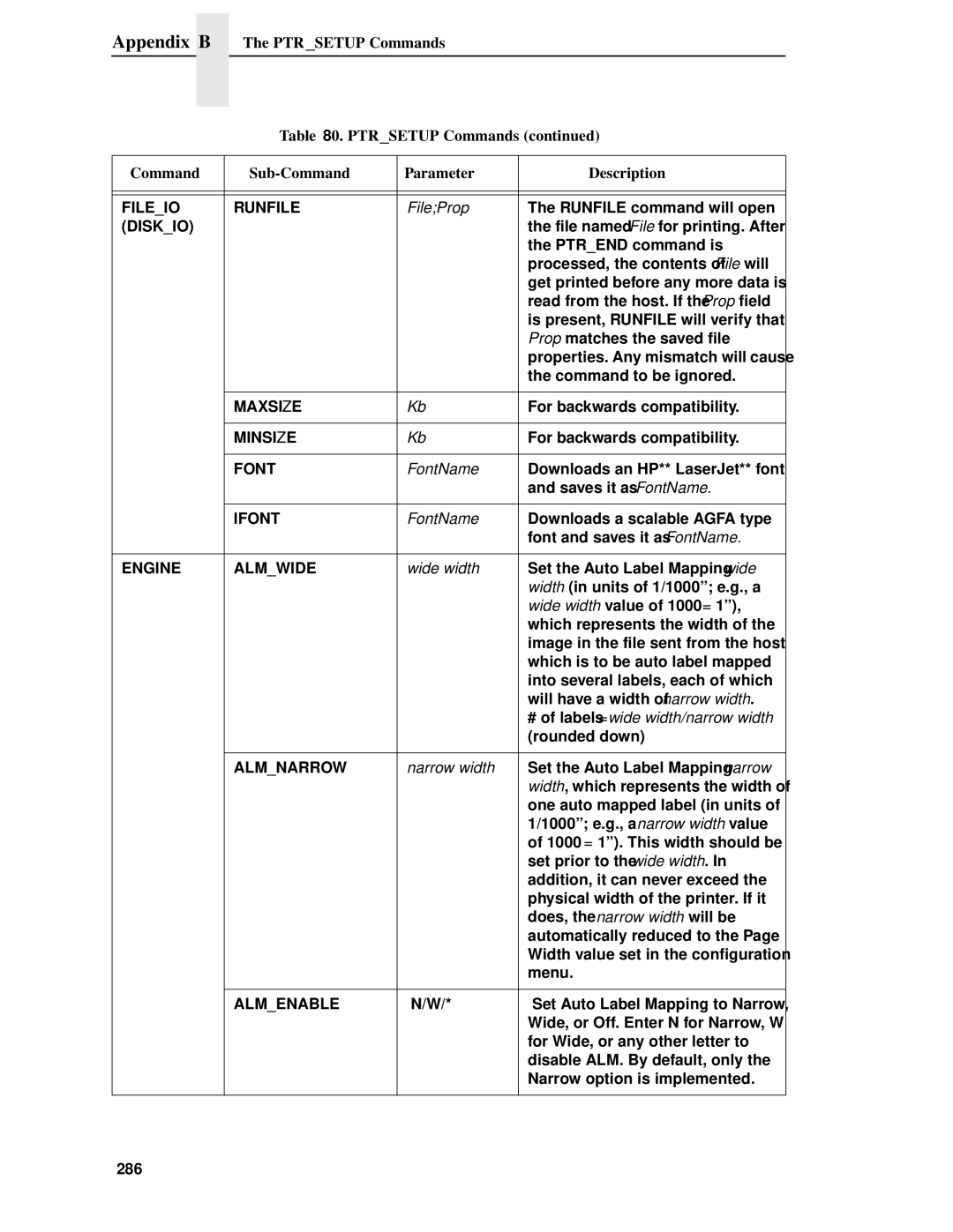 IBM 4400 manual Fileio Runfile, Maxsize, Minsize, Font, Ifont, Engine Almwide, Almnarrow, Almenable 