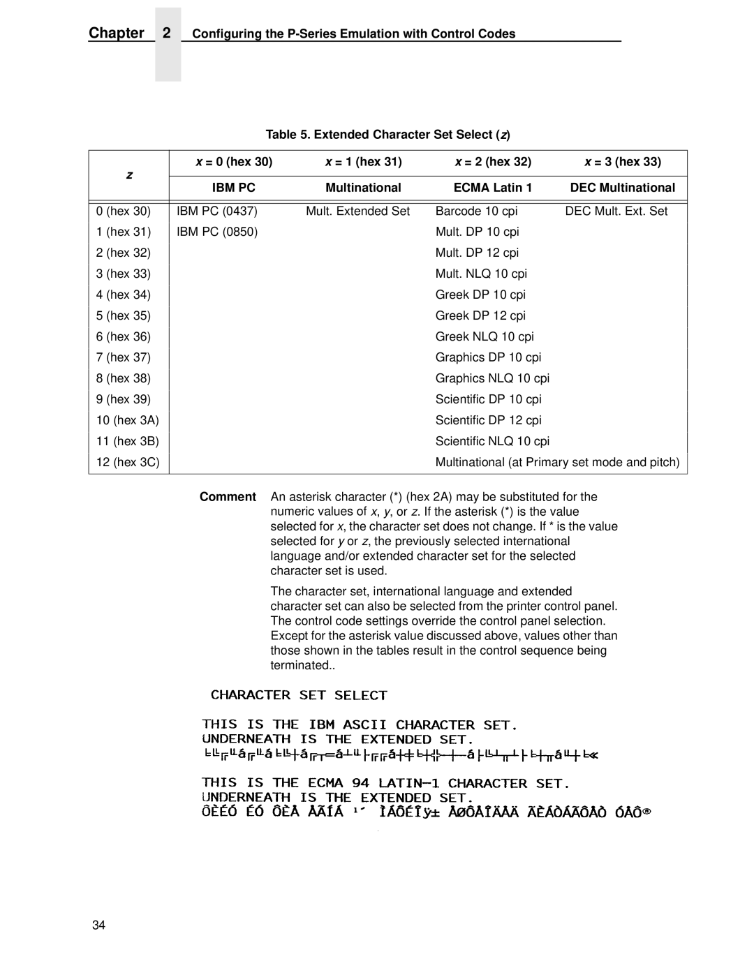 IBM 4400 manual Ibm Pc 