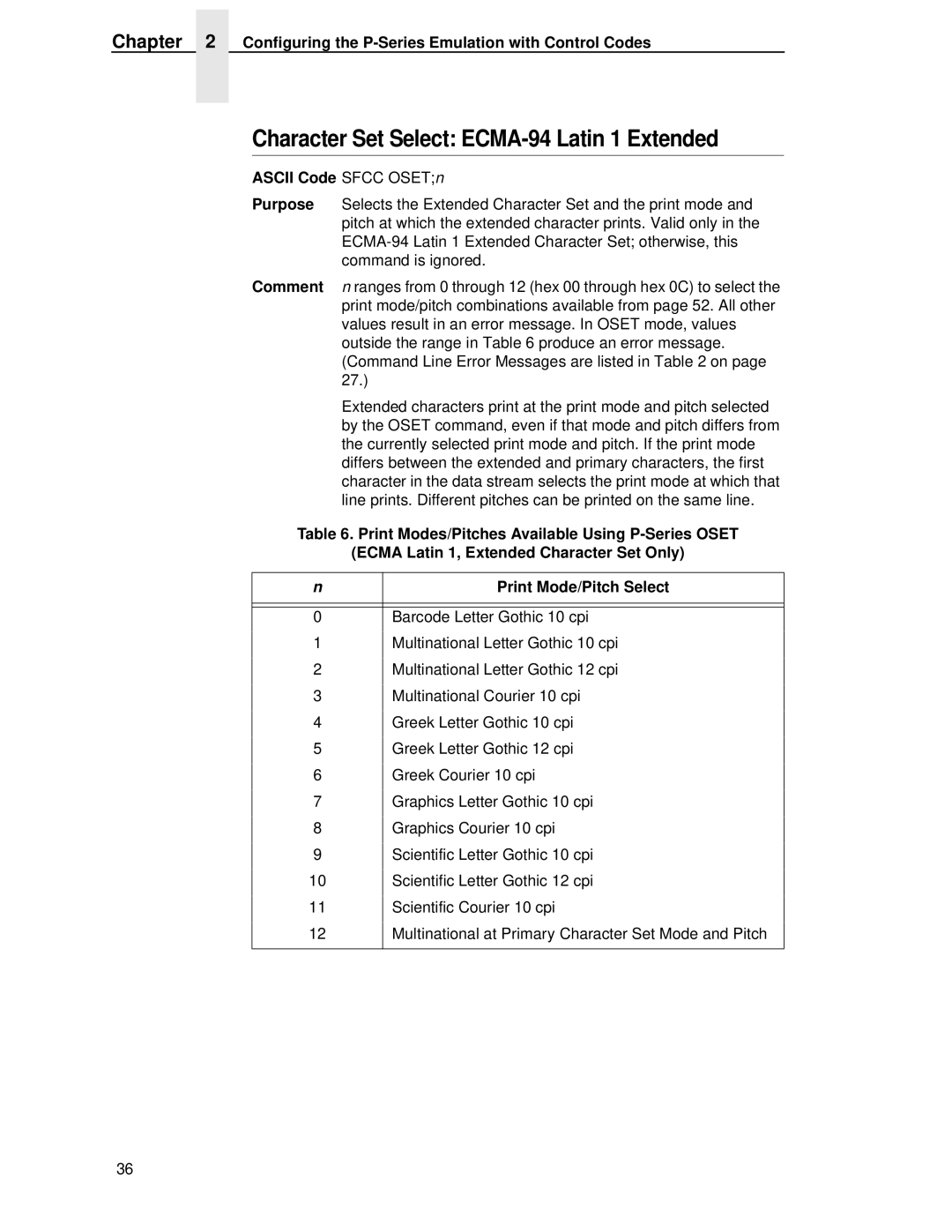 IBM 4400 manual Character Set Select ECMA-94 Latin 1 Extended, Ascii Code Sfcc OSETn 