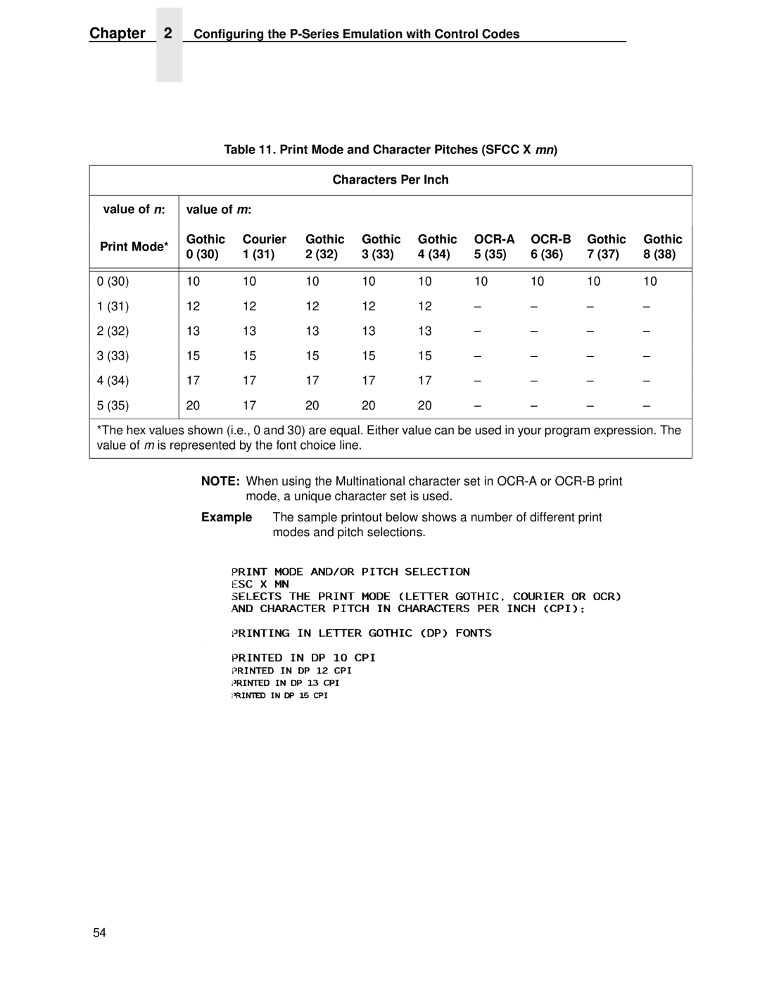 IBM 4400 manual Ocr-A Ocr-B 