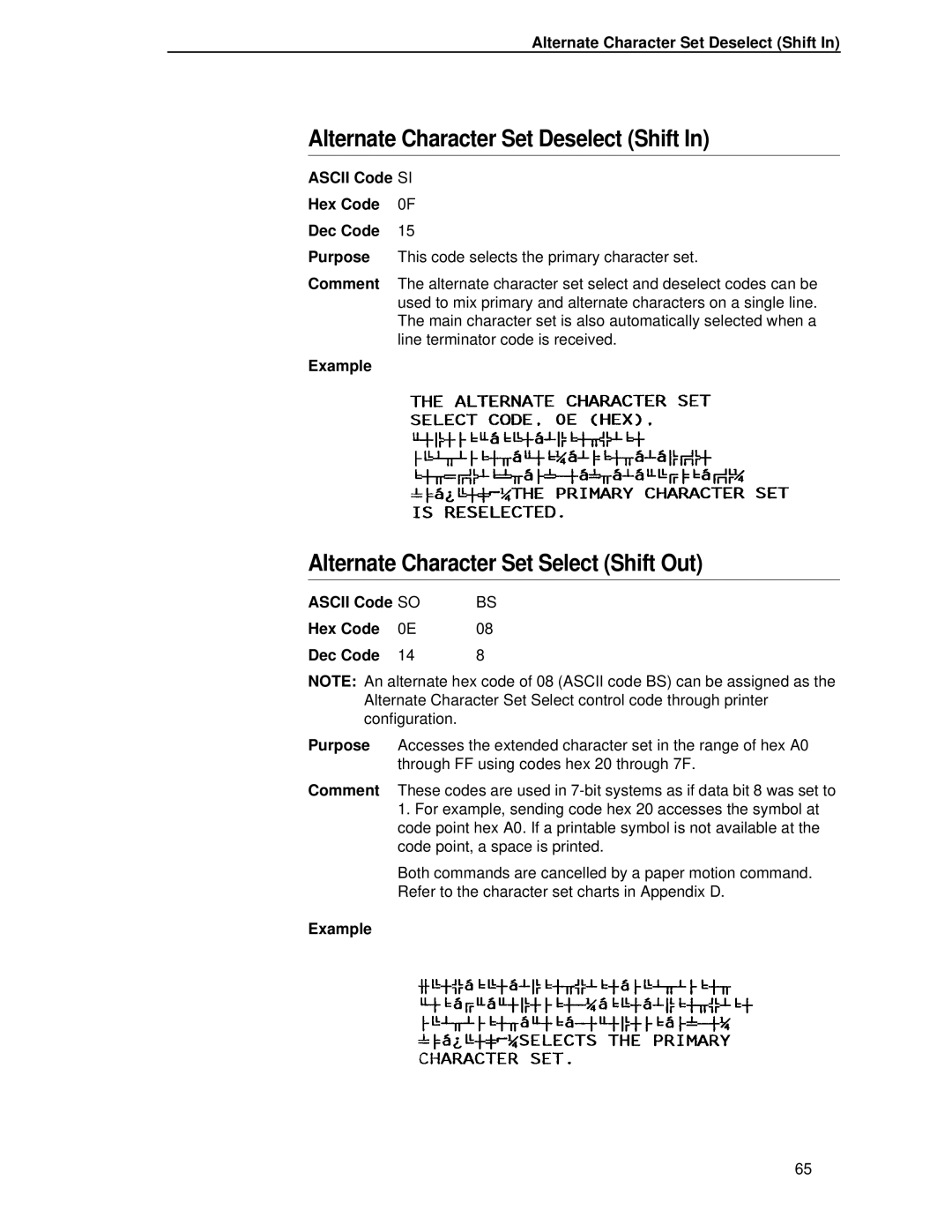 IBM 4400 Alternate Character Set Deselect Shift, Alternate Character Set Select Shift Out, Ascii Code SO Hex Code Dec Code 