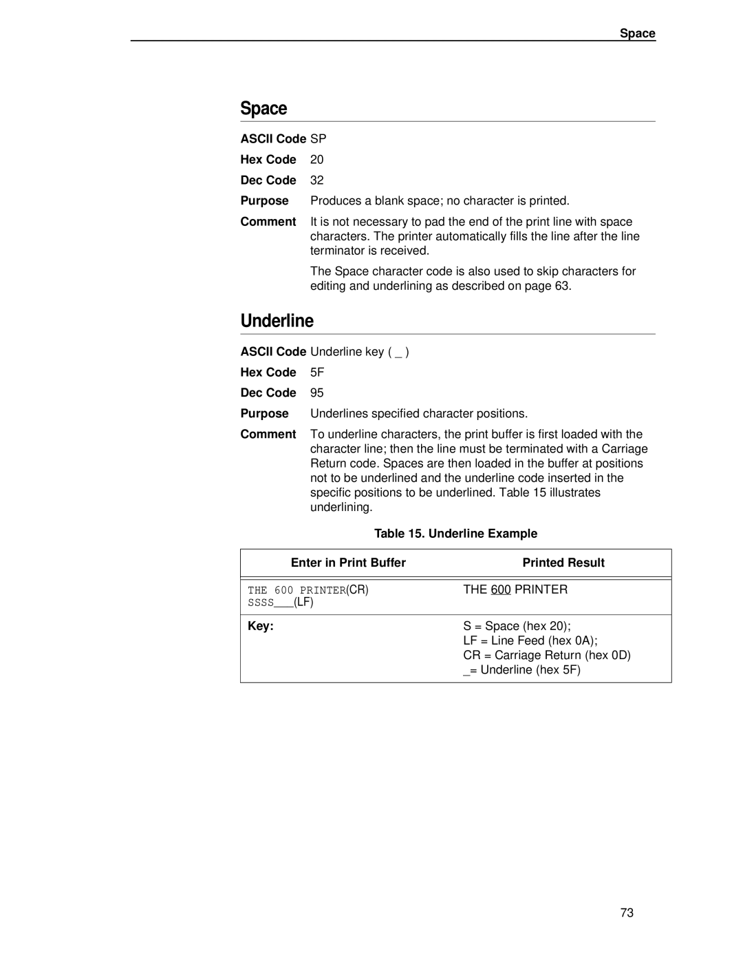 IBM 4400 manual Space, Ascii Code SP Hex Code Dec Code, Hex Code 5F Dec Code 