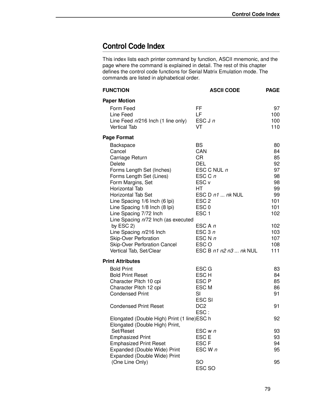 IBM 4400 manual Control Code Index 