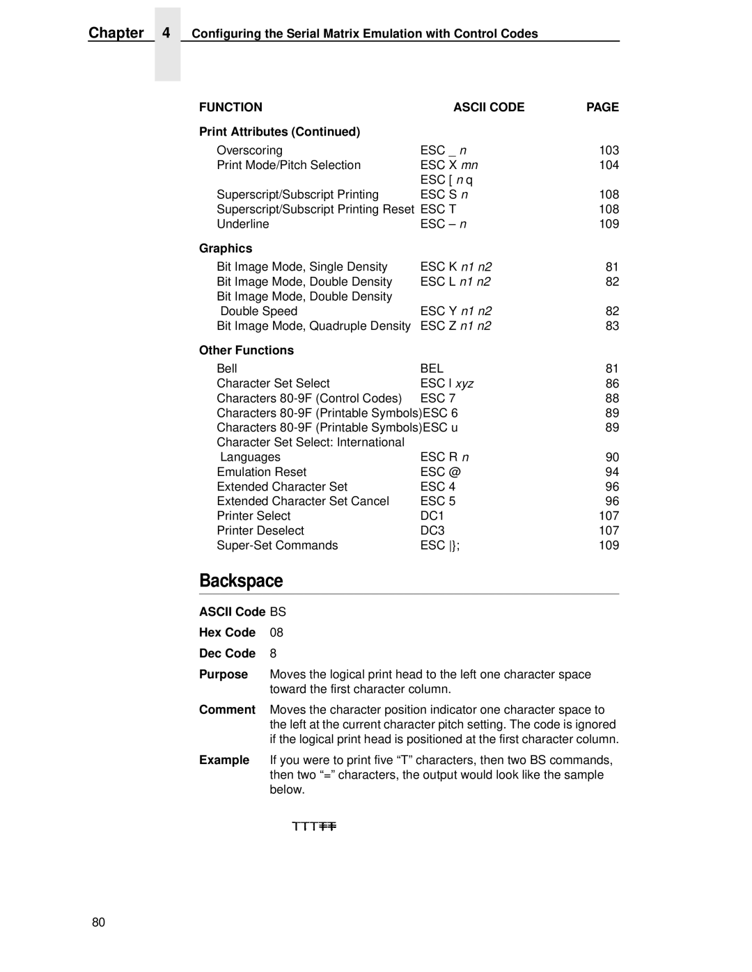 IBM 4400 manual Esc @, DC1, DC3 