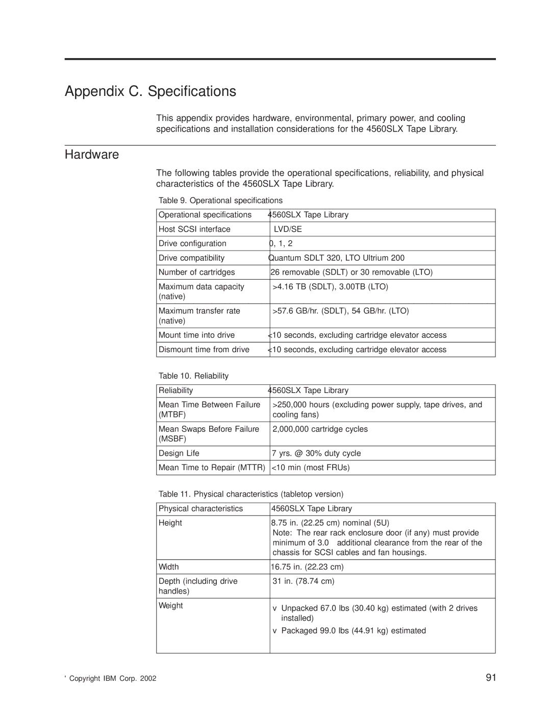 IBM warranty Appendix C. Specifications, Hardware, Operational specifications 4560SLX Tape Library 