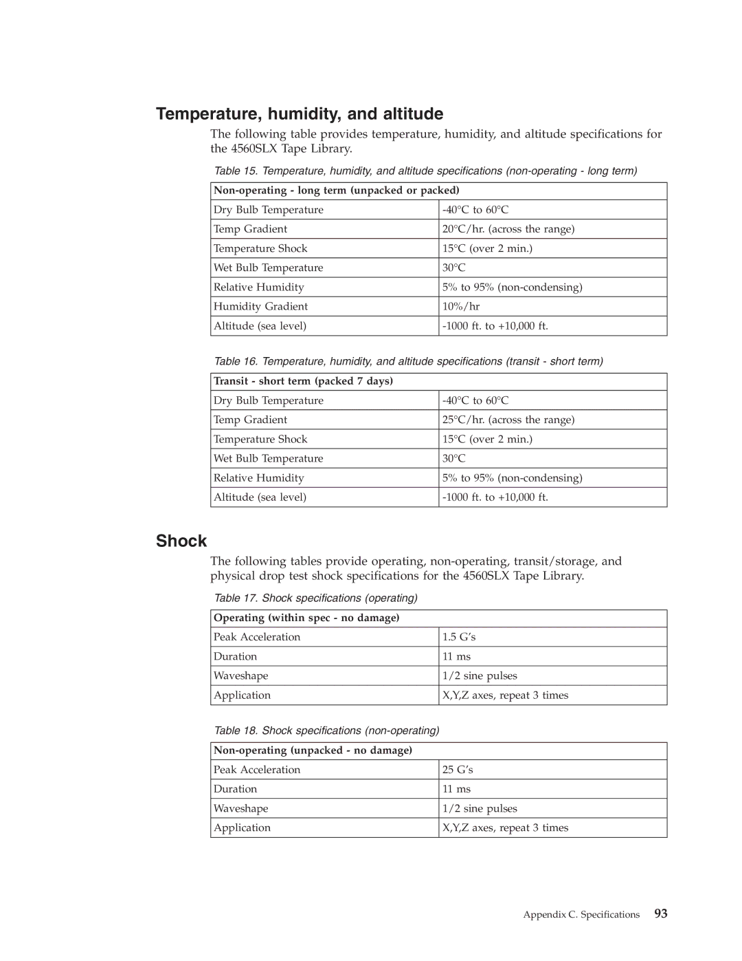 IBM 4560SLX warranty Temperature, humidity, and altitude, Shock 