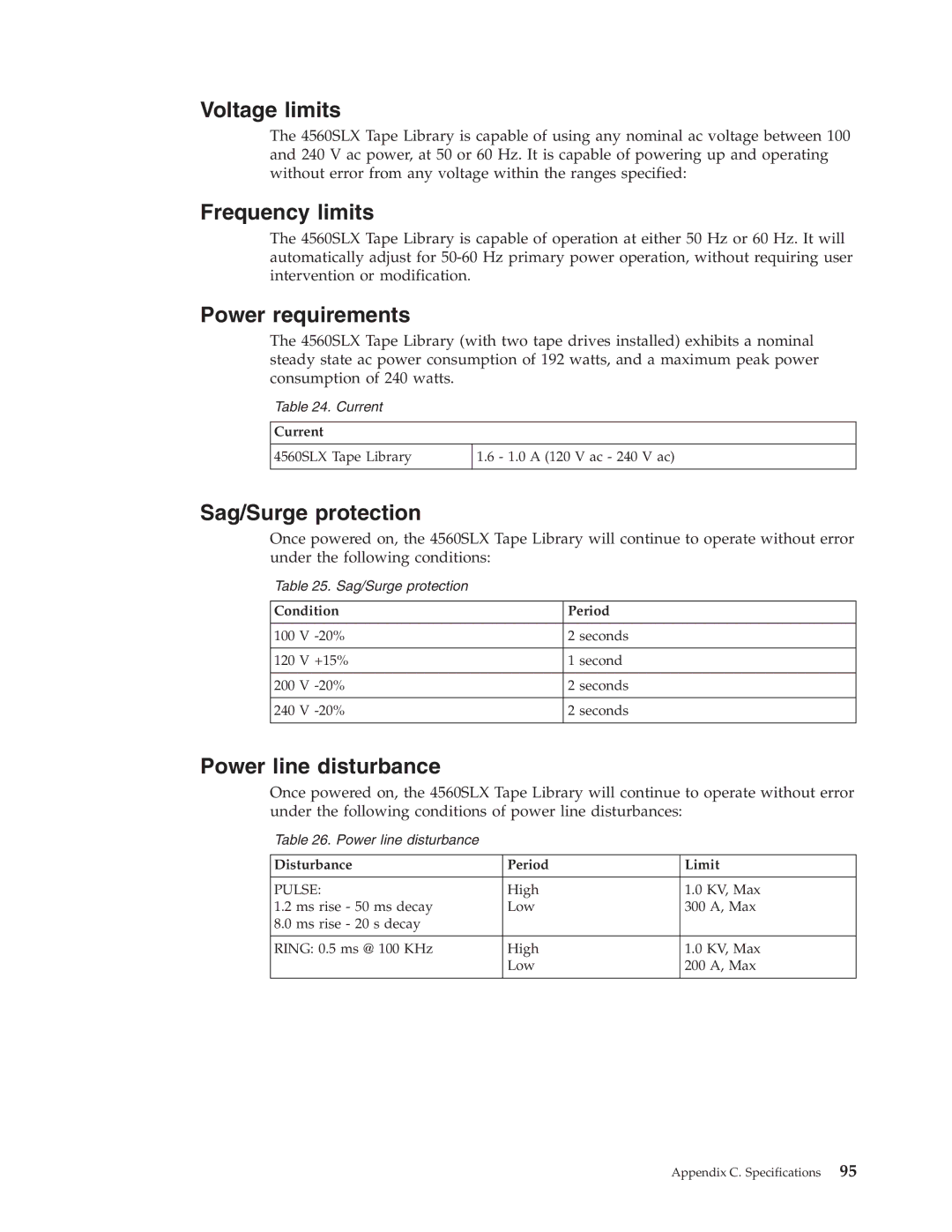 IBM 4560SLX warranty Voltage limits, Frequency limits, Power requirements, Sag/Surge protection, Power line disturbance 