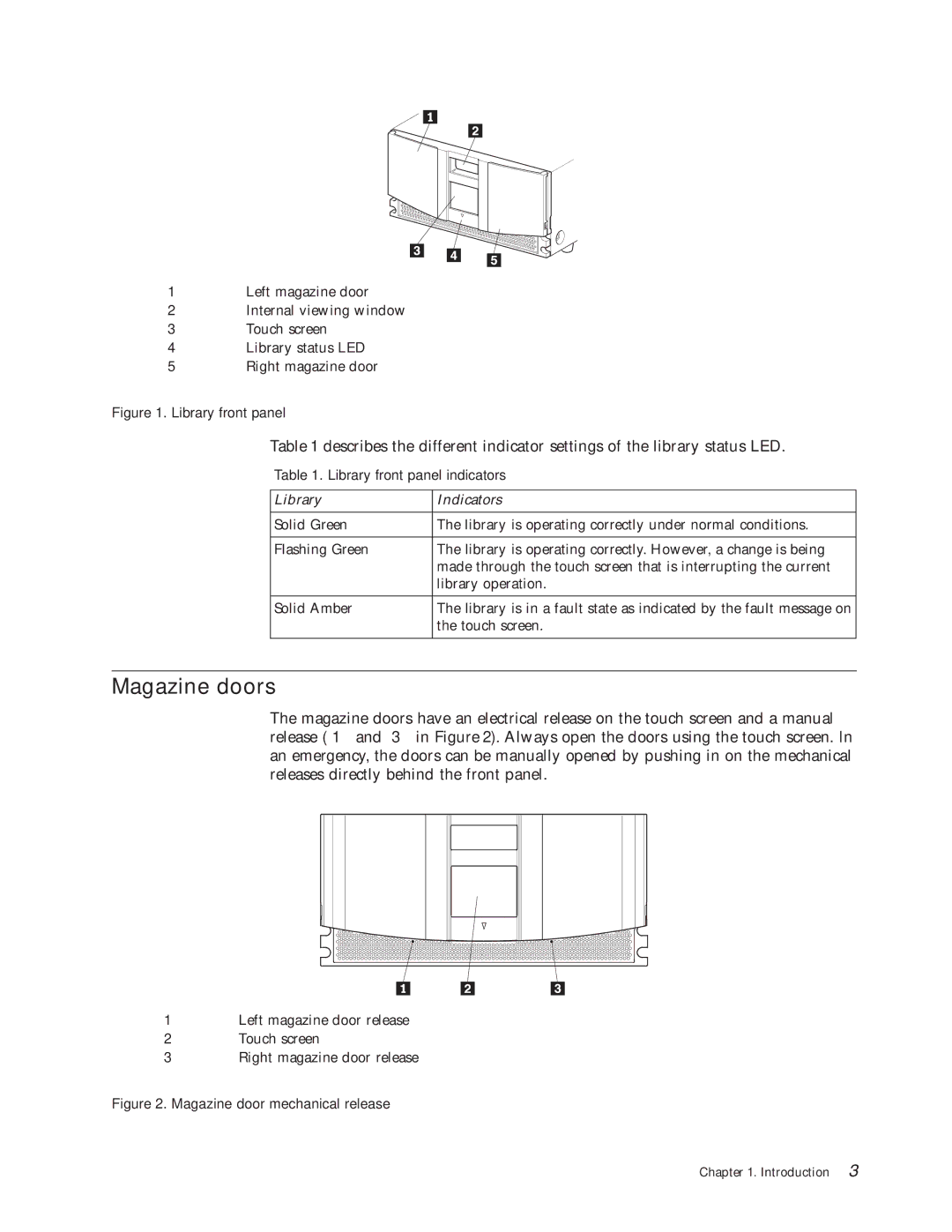 IBM 4560SLX warranty Magazine doors, Library Indicators 