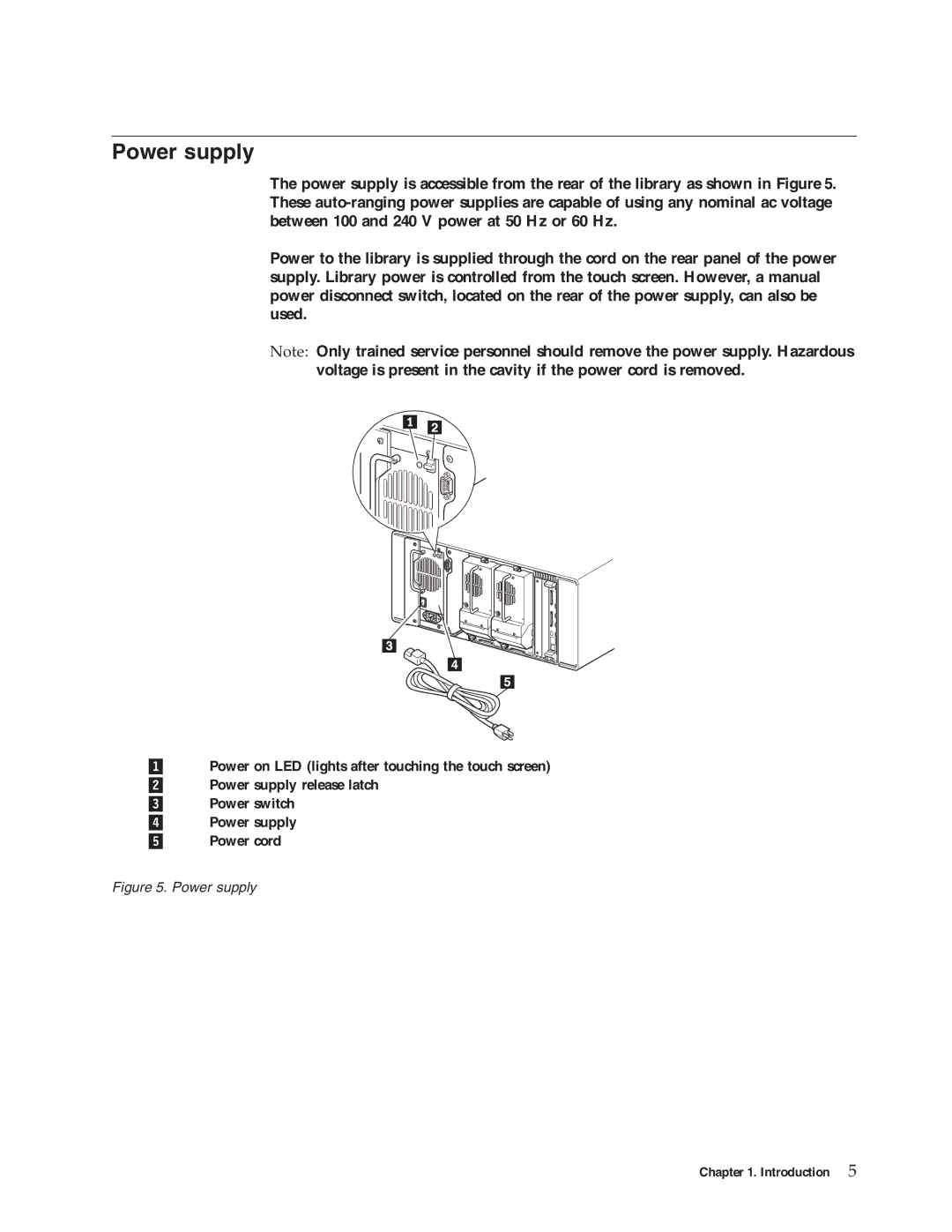 IBM 4560SLX warranty Power supply 