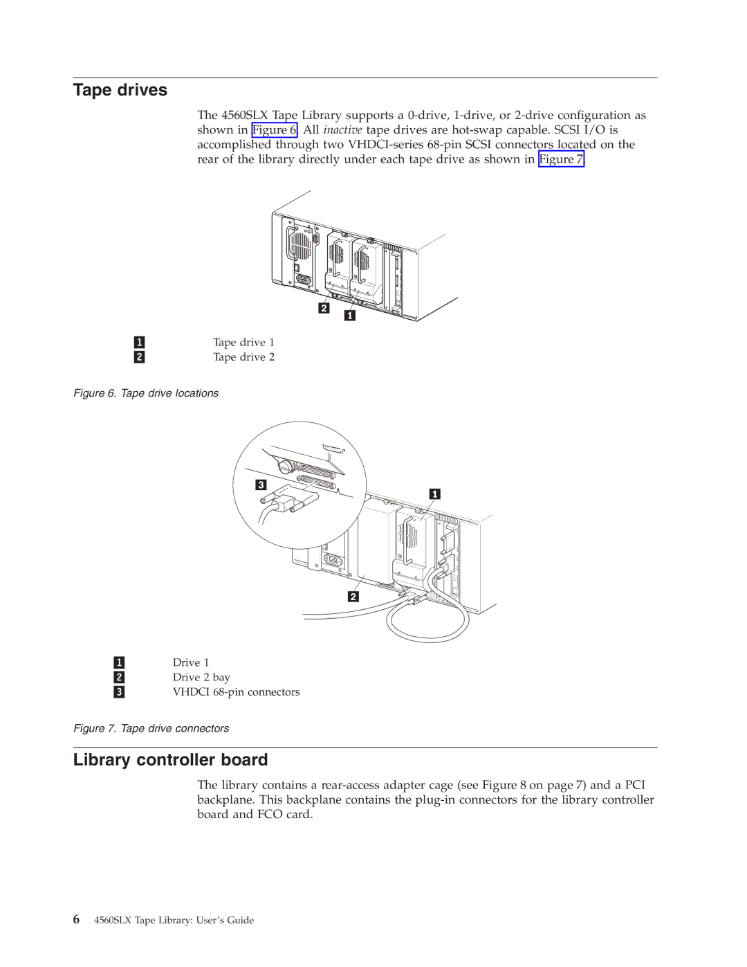 IBM 4560SLX warranty Tape drives, Library controller board 