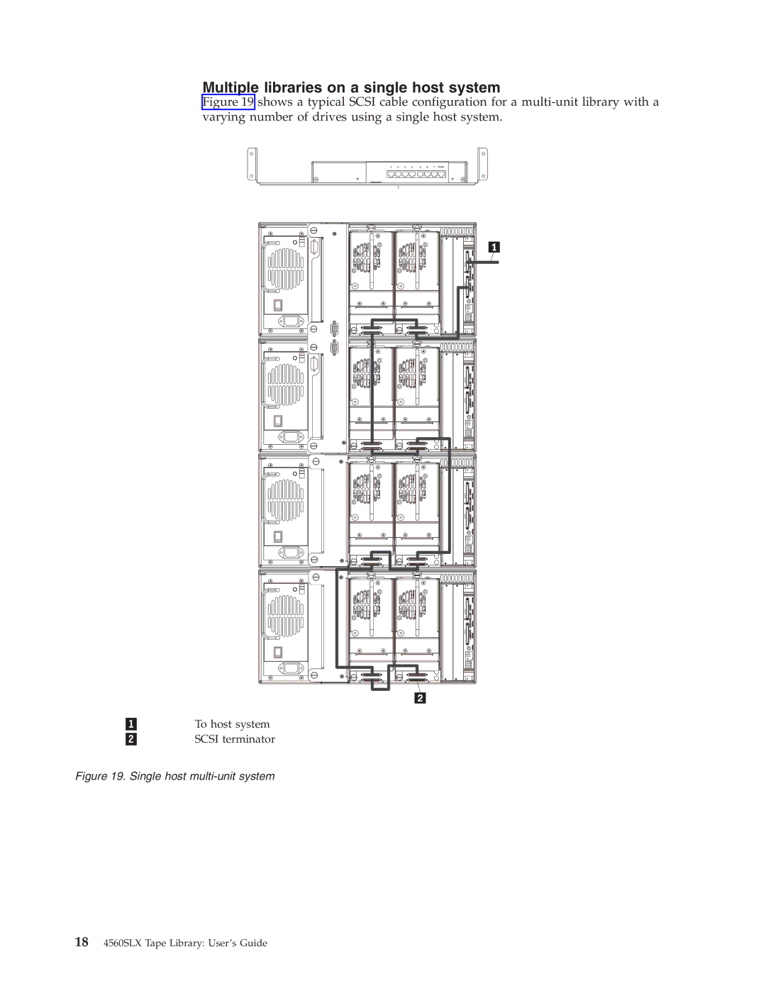 IBM 4560SLX warranty Multiple libraries on a single host system 