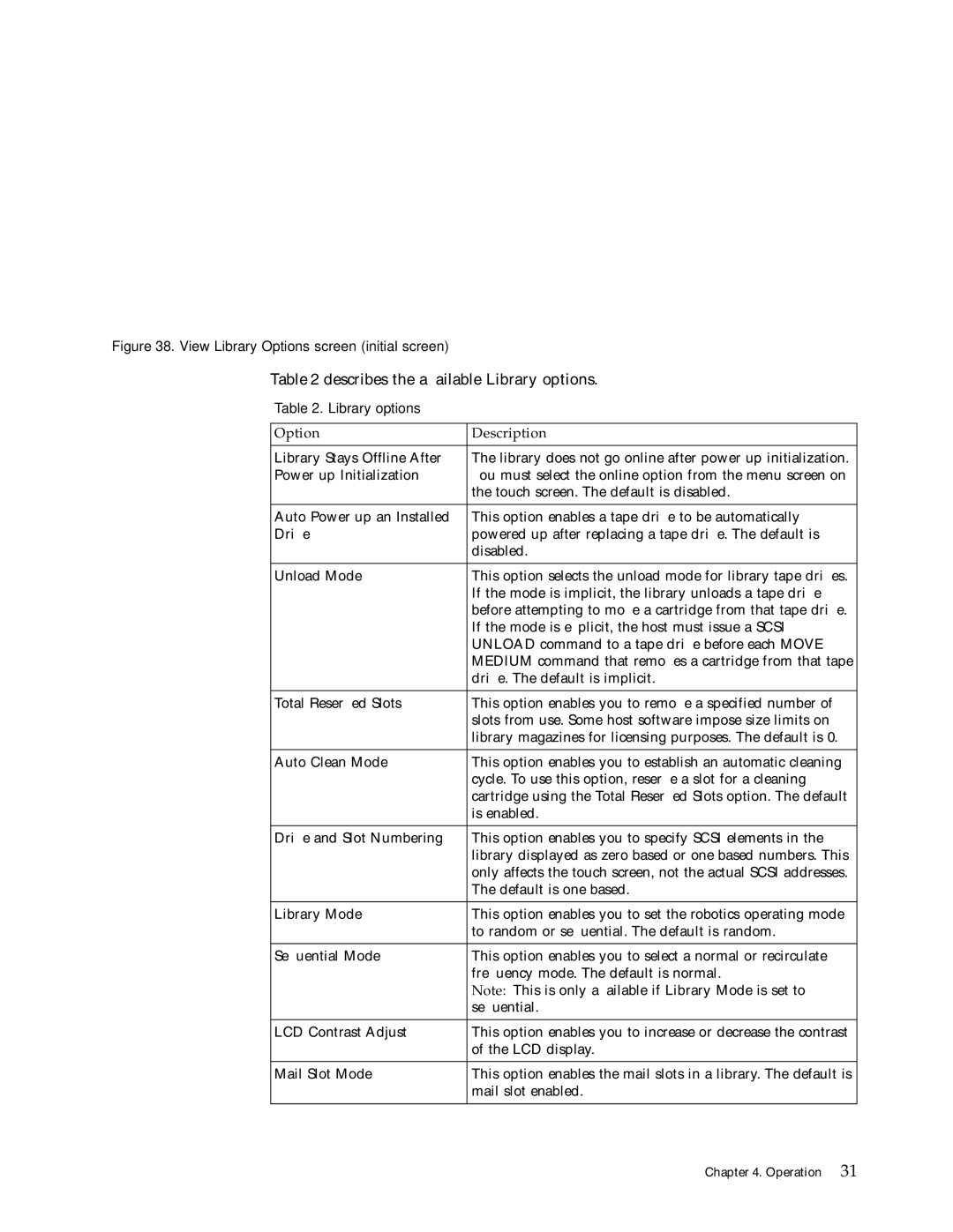 IBM 4560SLX warranty Describes the available Library options, Option Description 