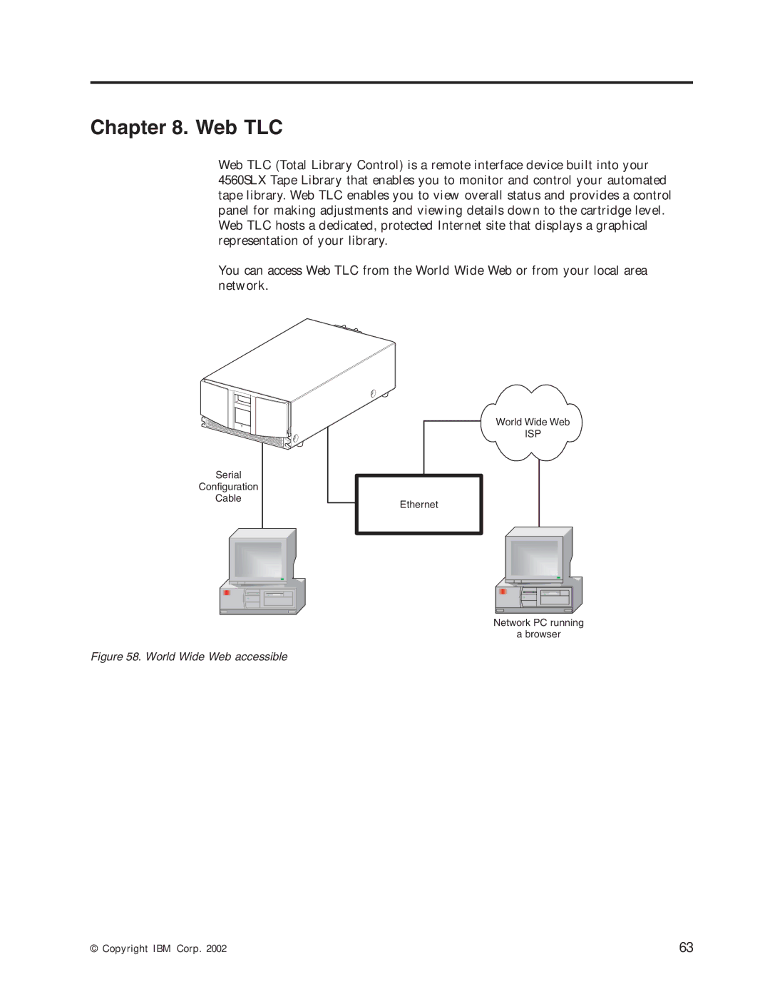 IBM 4560SLX warranty Web TLC, World Wide Web accessible 