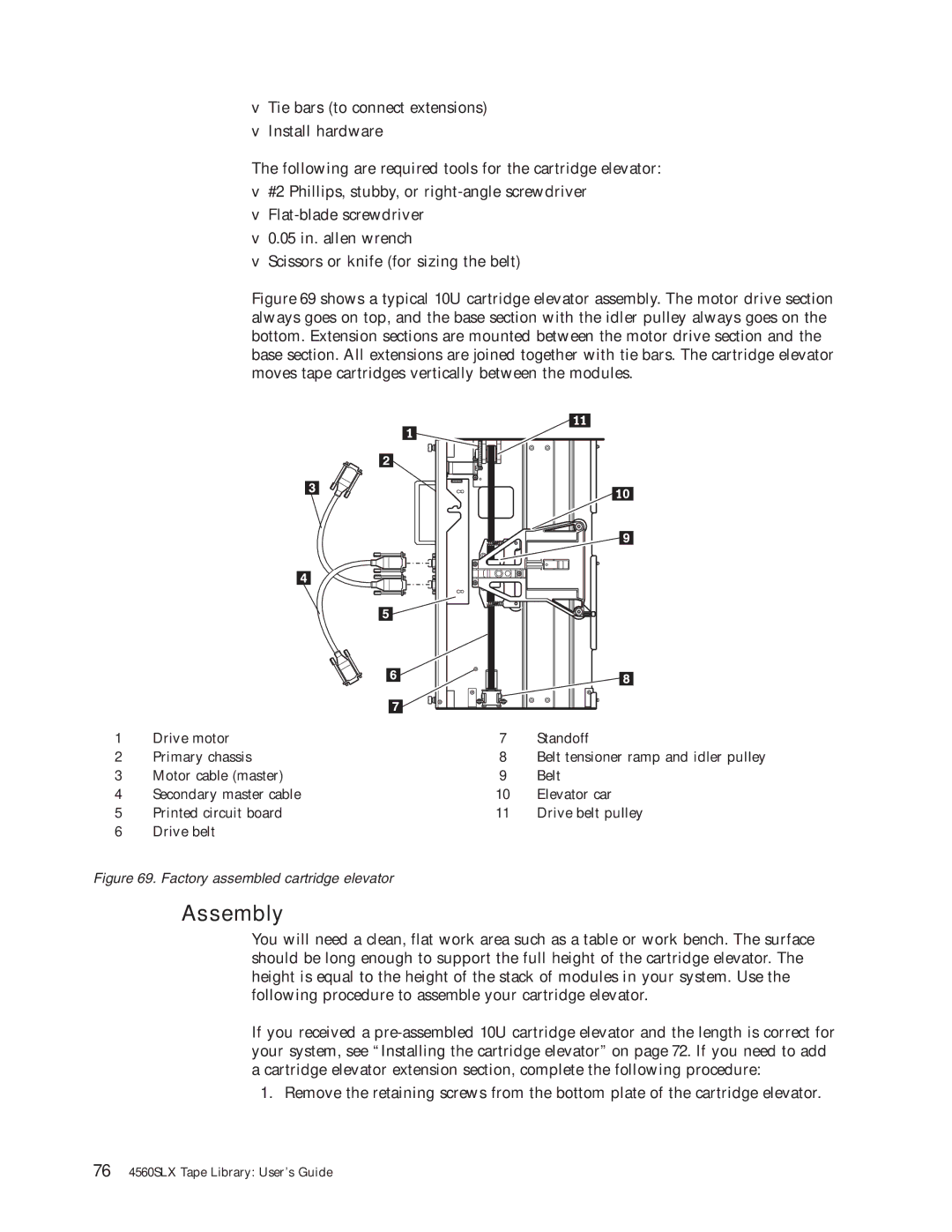 IBM 4560SLX warranty Assembly, Factory assembled cartridge elevator 