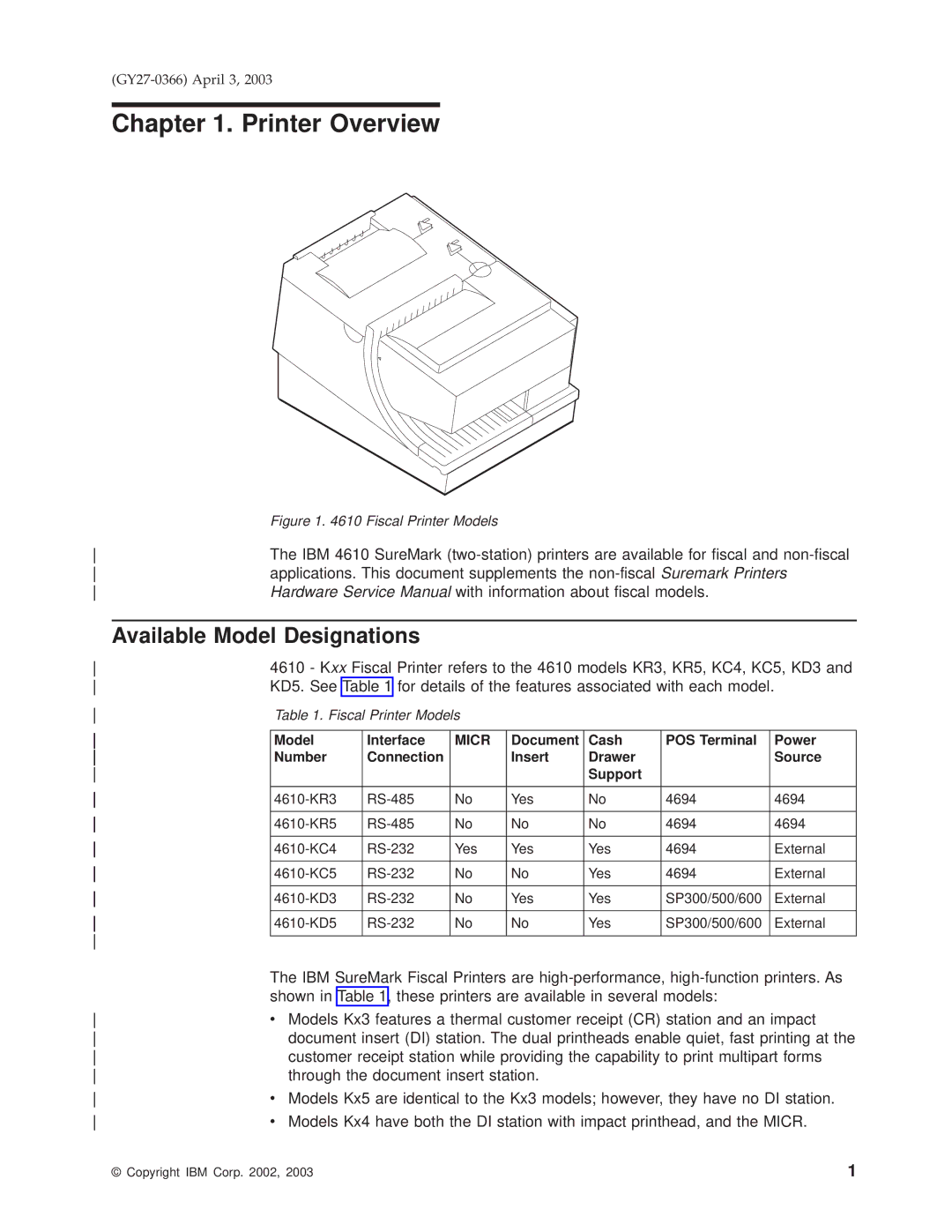 IBM 4610 manual Printer Overview, Available Model Designations 