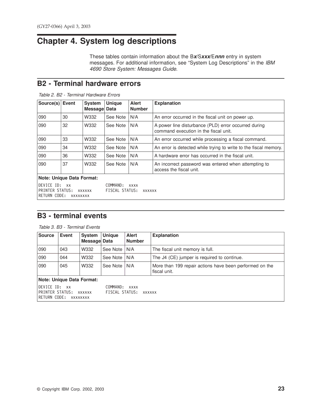 IBM 4610 manual System log descriptions, B2 Terminal hardware errors, B3 terminal events, Data Number 