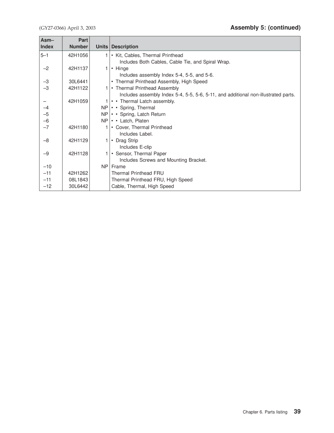 IBM 4610 manual Assembly 