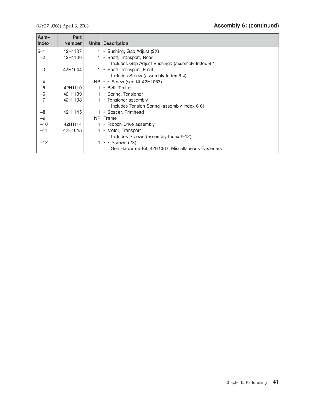 IBM 4610 manual Assembly 