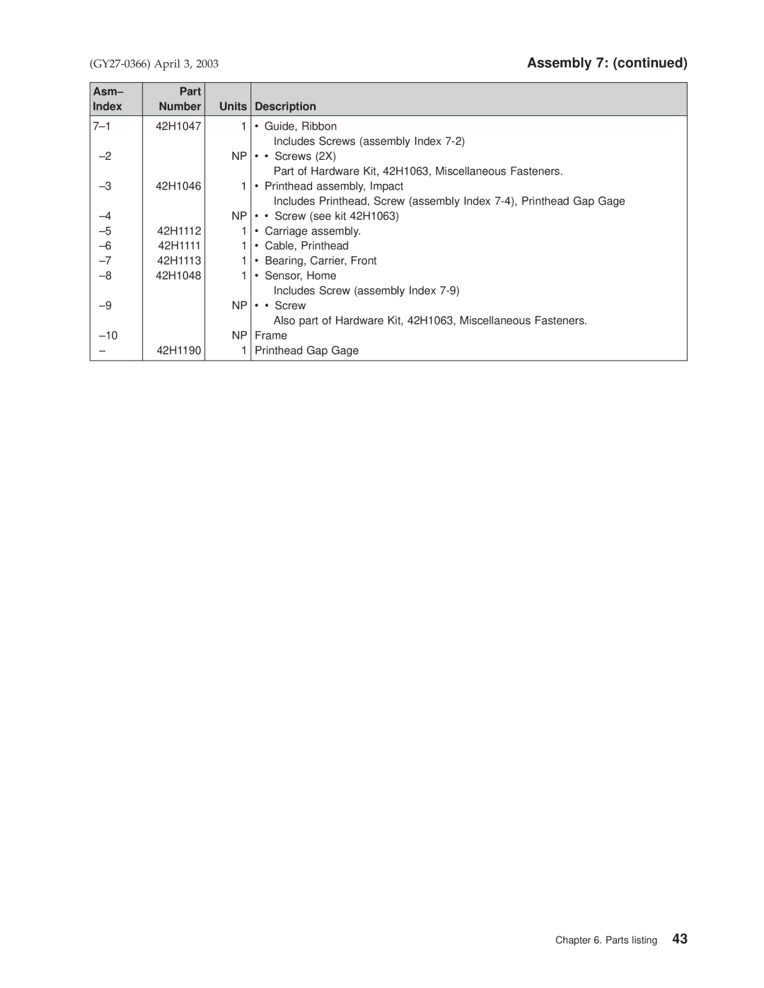 IBM 4610 manual Assembly 