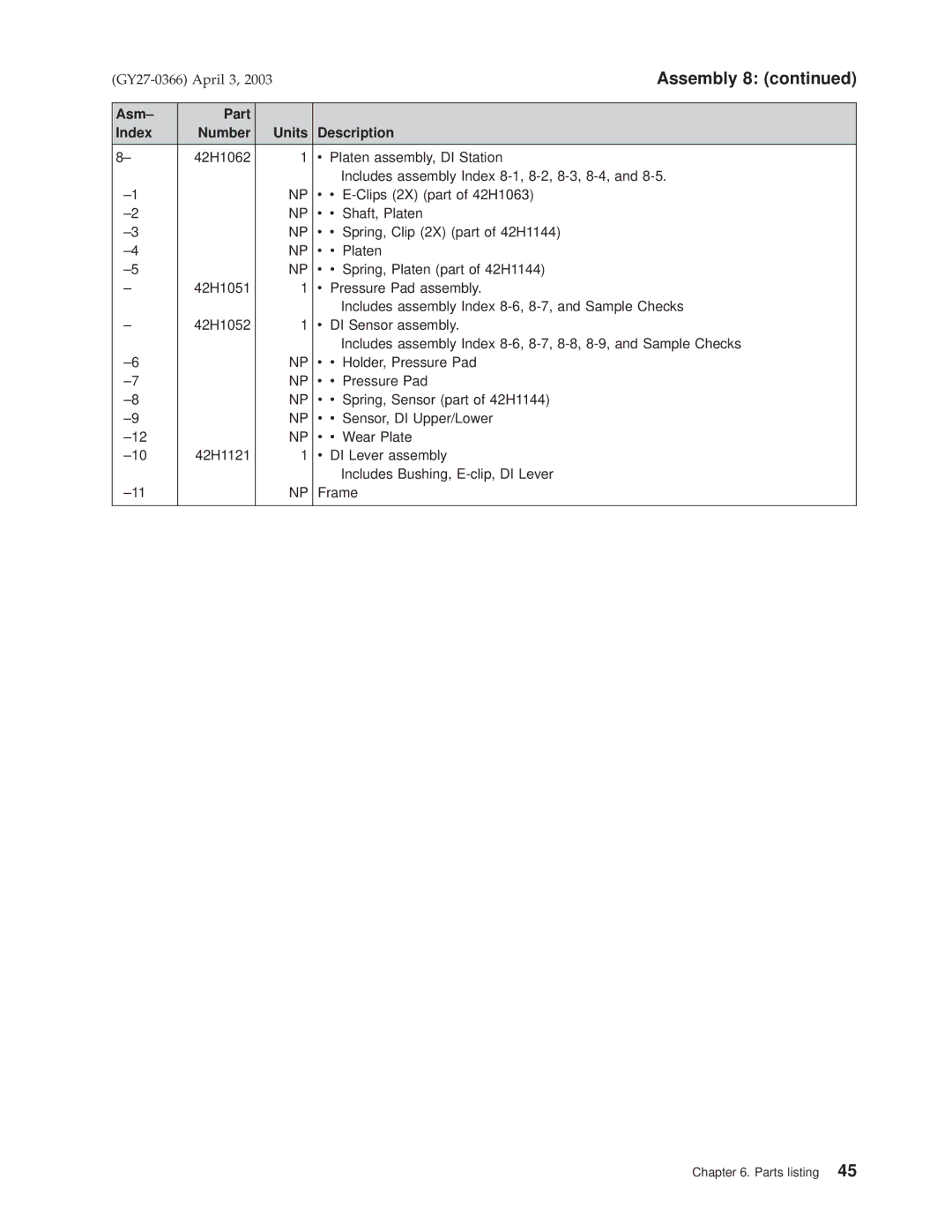 IBM 4610 manual Assembly 