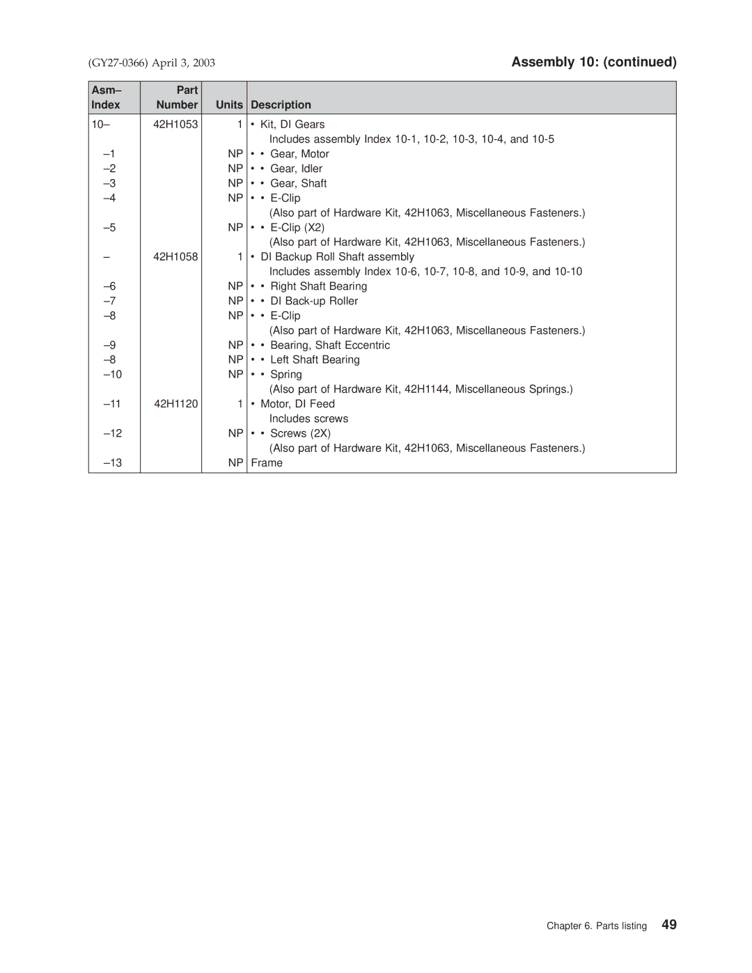 IBM 4610 manual Assembly 