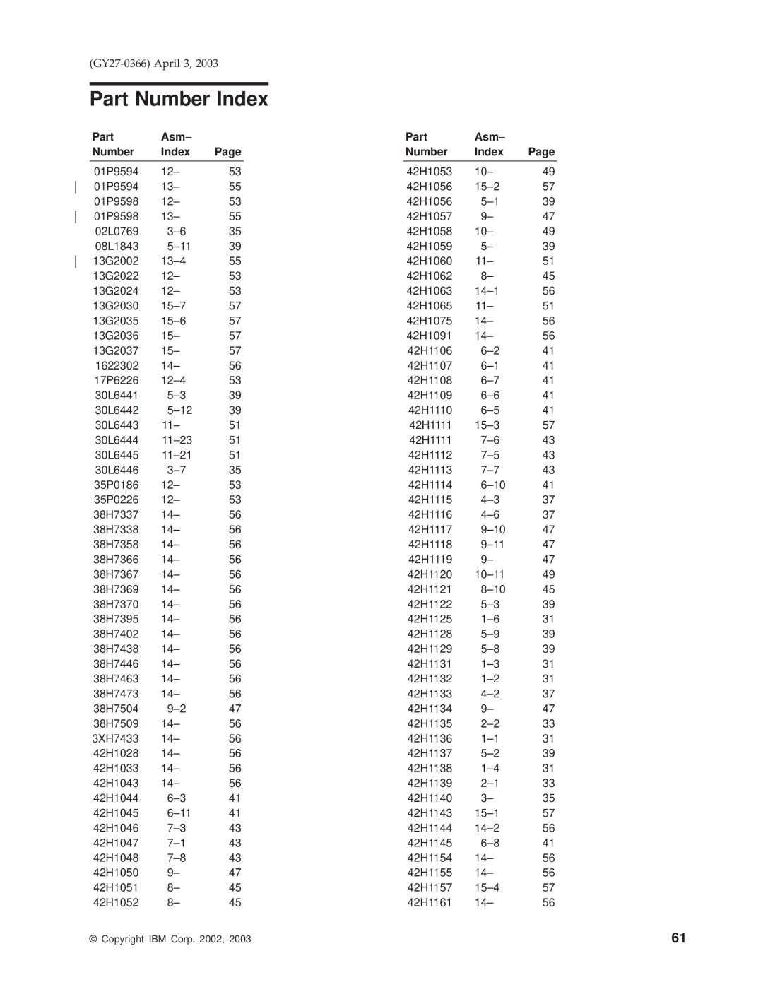 IBM 4610 manual Part Number Index, Part Asm± Number Index 