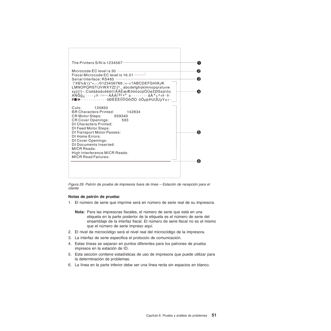 IBM 4610 manual Notas de patrón de prueba, Áâài 