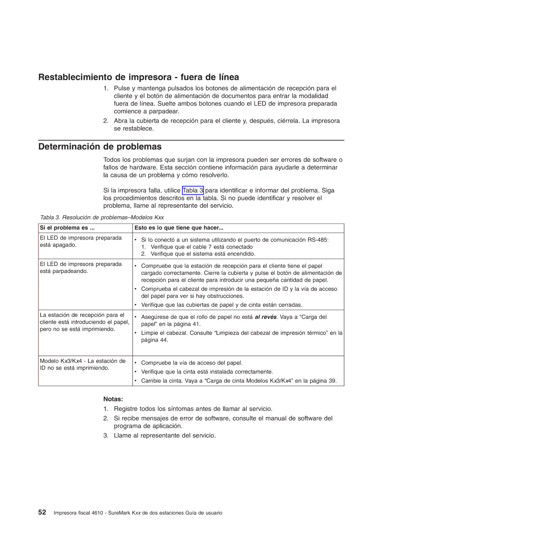 IBM 4610 manual Restablecimiento de impresora fuera de línea, Determinación de problemas 