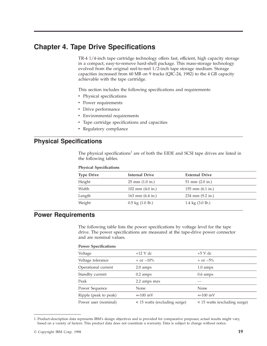 IBM 4690 manual Tape Drive Specications, Physical Specications, Power Requirements, Power Specications 