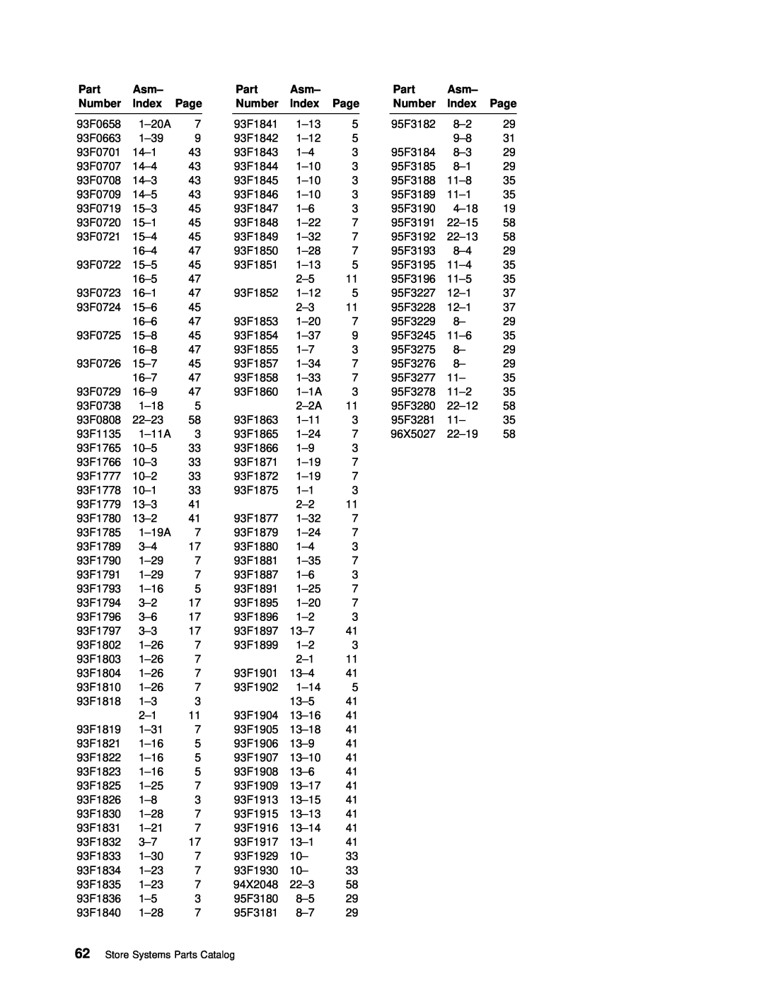 IBM 4693 DBCS FAMILY, 4694 DBCS FAMILY manual Part, Number Index Page, 93F0658, 93F0707, 93F0708, 93F0709, 93F0808 