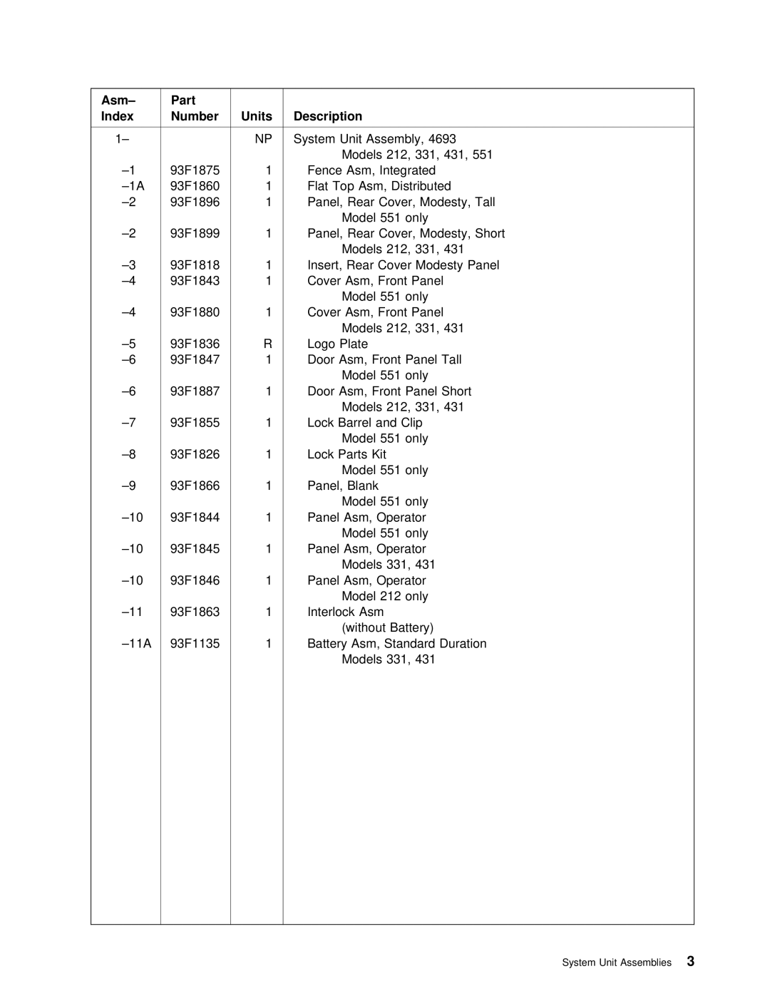 IBM 4694 DBCS FAMILY, 4693 DBCS FAMILY manual Asm Part Index 