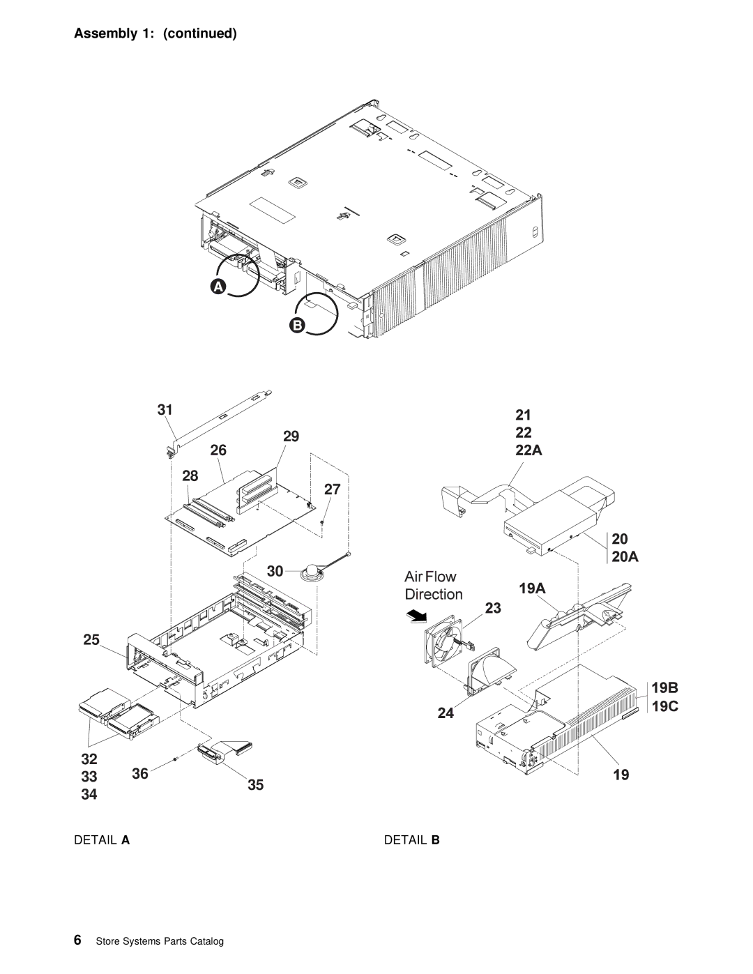 IBM 4693 DBCS FAMILY, 4694 DBCS FAMILY manual Detail 