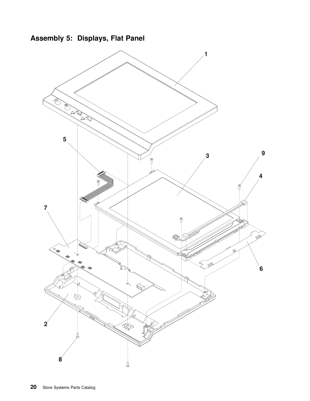 IBM 4693 DBCS FAMILY, 4694 DBCS FAMILY manual Displays Flat 