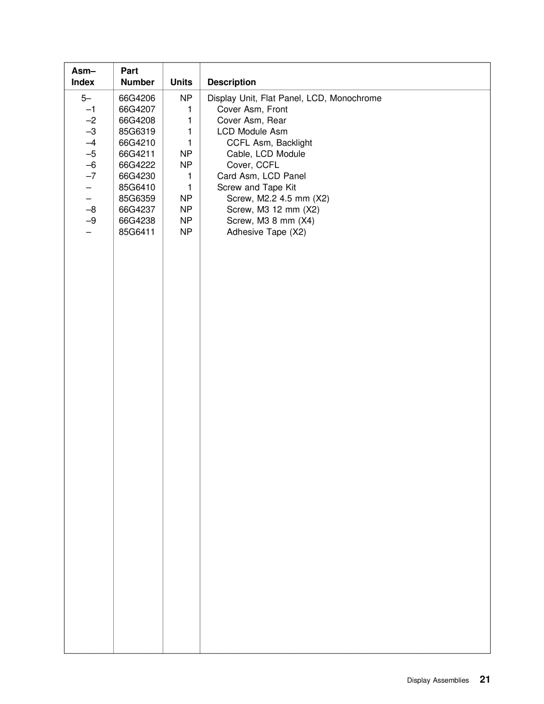 IBM 4694 DBCS FAMILY, 4693 DBCS FAMILY manual Asm Part 