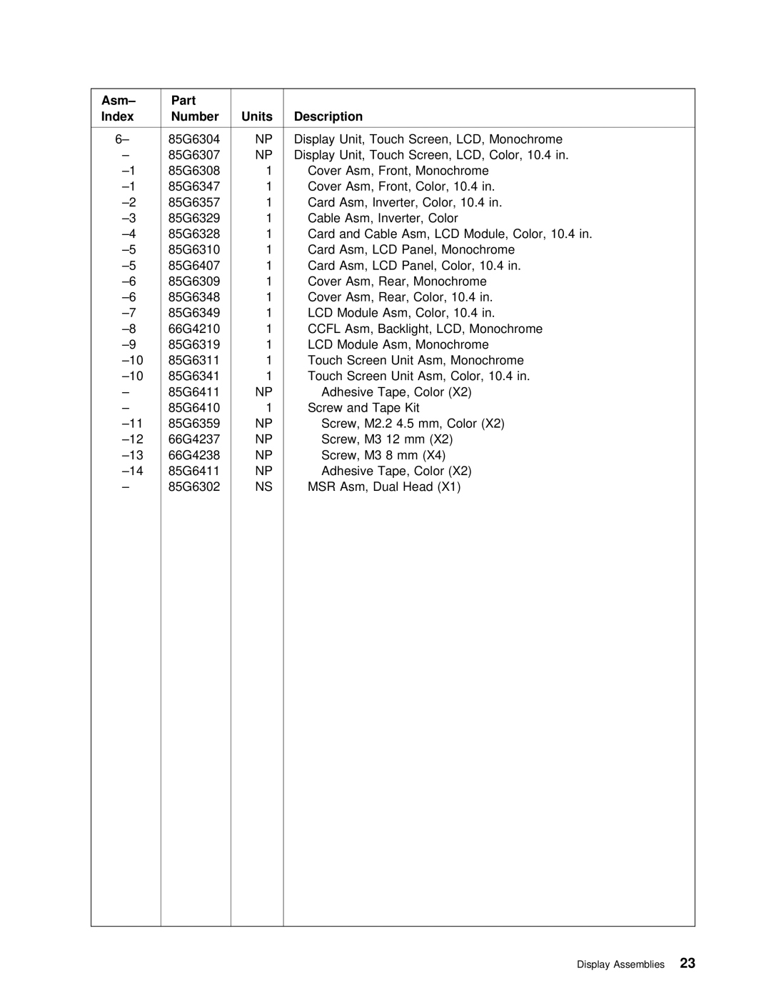 IBM 4694 DBCS FAMILY, 4693 DBCS FAMILY manual Lcd 