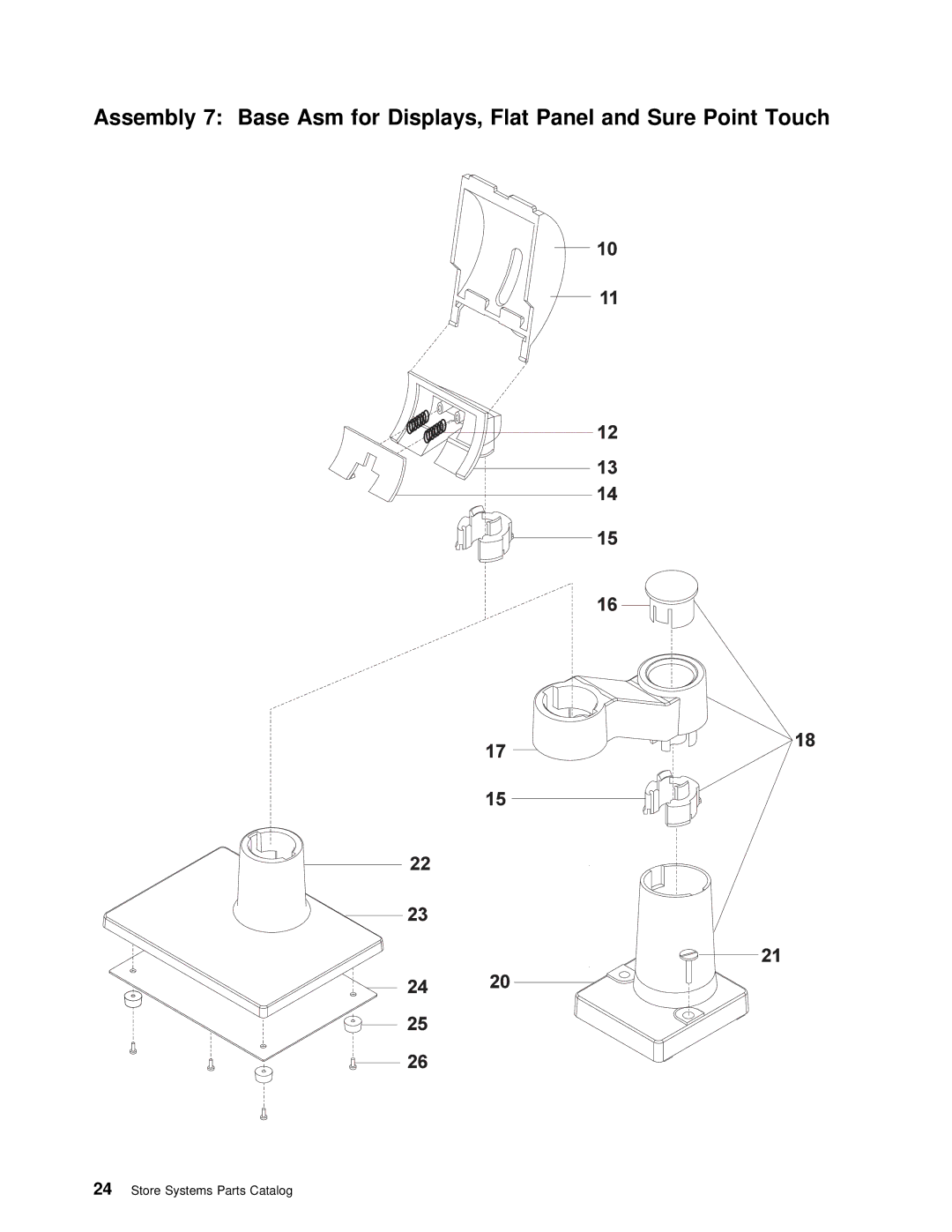 IBM 4693 DBCS FAMILY, 4694 DBCS FAMILY manual Base Asm For Displays Flat, Point 