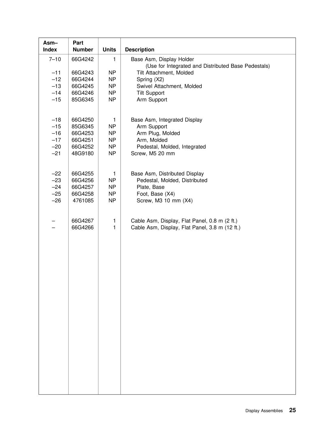 IBM 4694 DBCS FAMILY, 4693 DBCS FAMILY manual 66G4242 Base 